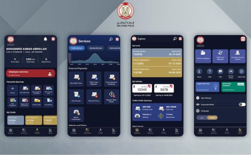 Abu Dhabi traffic fines